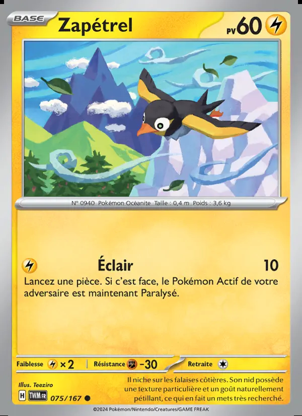 Image of the card Zapétrel