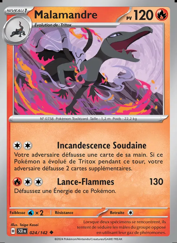 Image of the card Malamandre